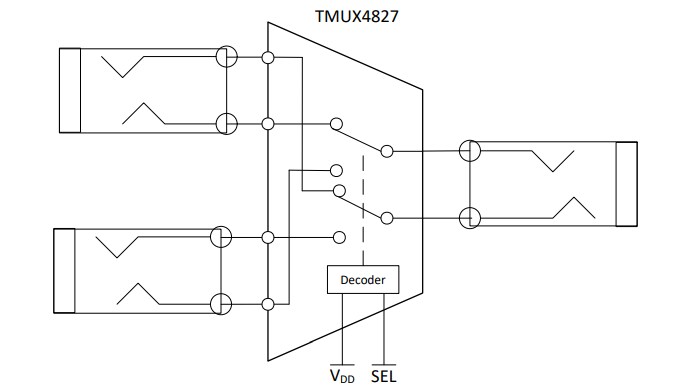 Application Circuit Diagram - Texas Instruments TMUX4827YBHEVM Evaluation Module